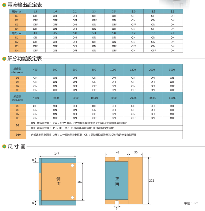 步進電機110系列3相適配驅動器